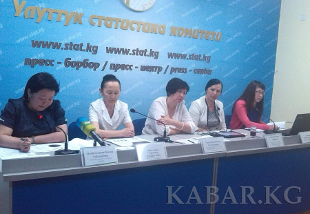 В Кыргызстане увеличился уровень бедности - Нацстатком