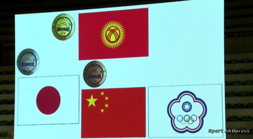 Кыргызстанка Айпери Медет кызы — чемпионка Азии по борьбе среди кадетов