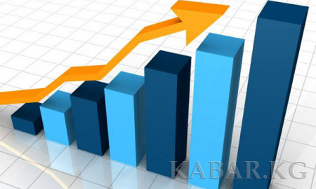 С начала года ВВП Кыргызстана вырос на 0,4 %