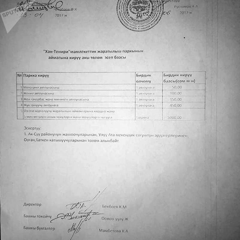 Вход в заповедник 