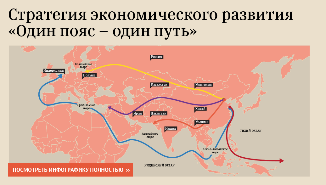 Посол КНР в РФ: 
