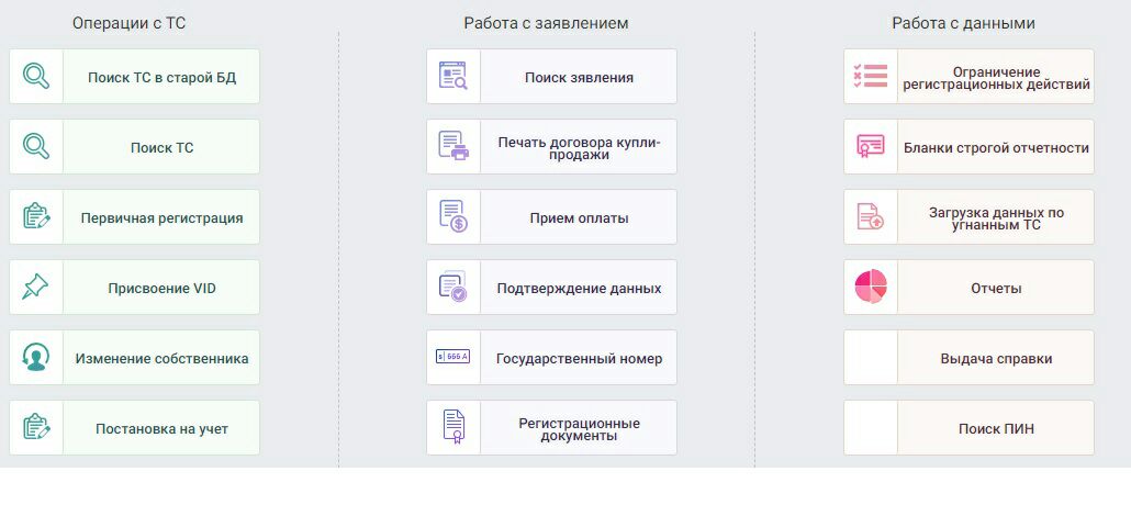 Запущена новая программа регистрации авто и водителей — ГРС