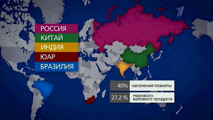 Совместное создание золотого будущего сотрудничества в рамках БРИКС