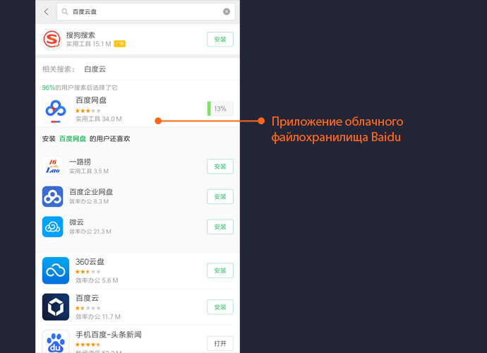 Как пользоваться облачным хранилищем Baidu в Китае