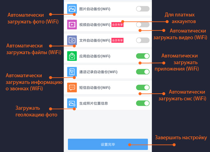 Как пользоваться облачным хранилищем Baidu в Китае