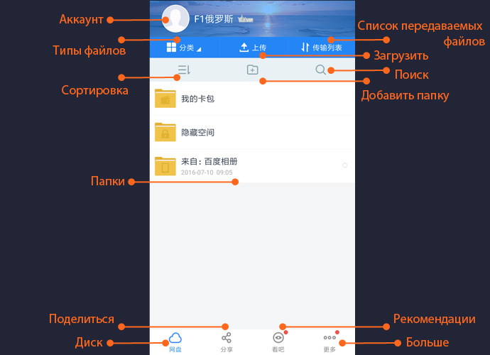 Как пользоваться облачным хранилищем Baidu в Китае