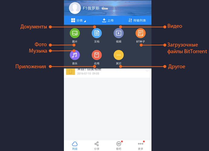 Как пользоваться облачным хранилищем Baidu в Китае