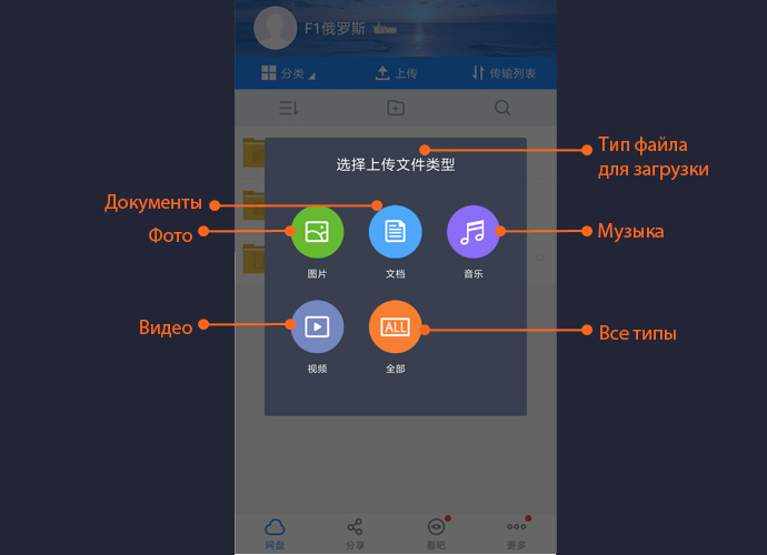 Как пользоваться облачным хранилищем Baidu в Китае