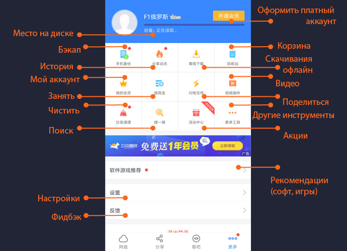Как пользоваться облачным хранилищем Baidu в Китае