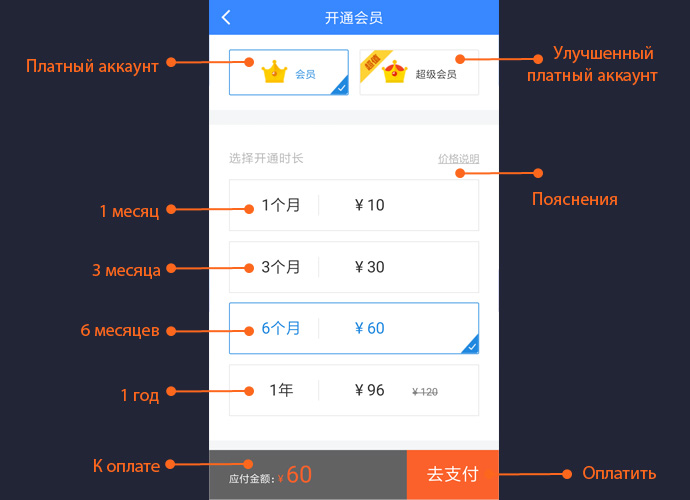 Как пользоваться облачным хранилищем Baidu в Китае