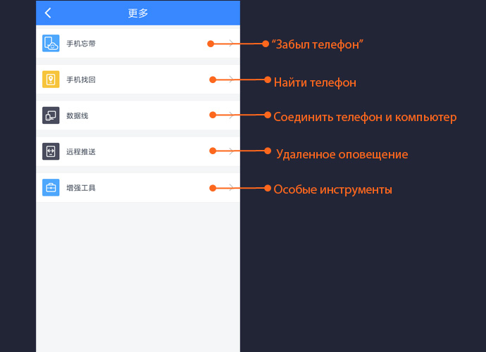 Как пользоваться облачным хранилищем Baidu в Китае