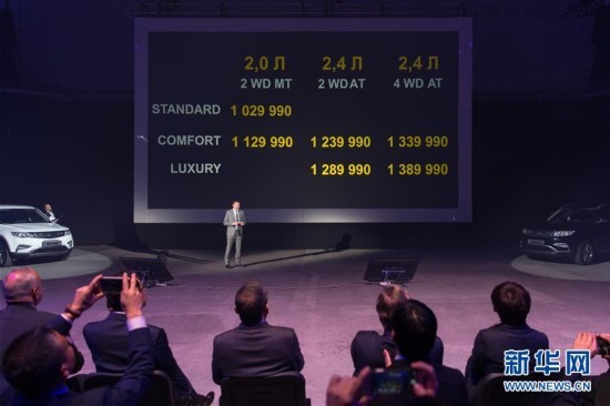 В России начались продажи нового кроссовера Geely Atlas