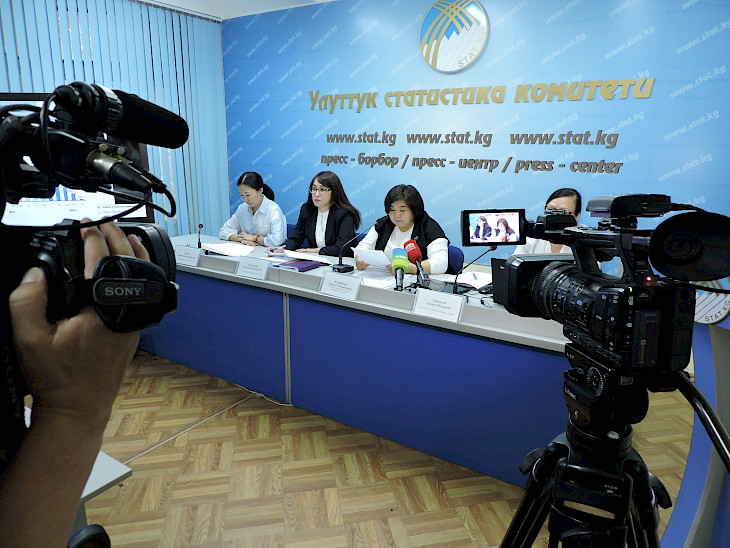 С начала года в Кыргызстане произведено продукции на 91 млрд. сомов