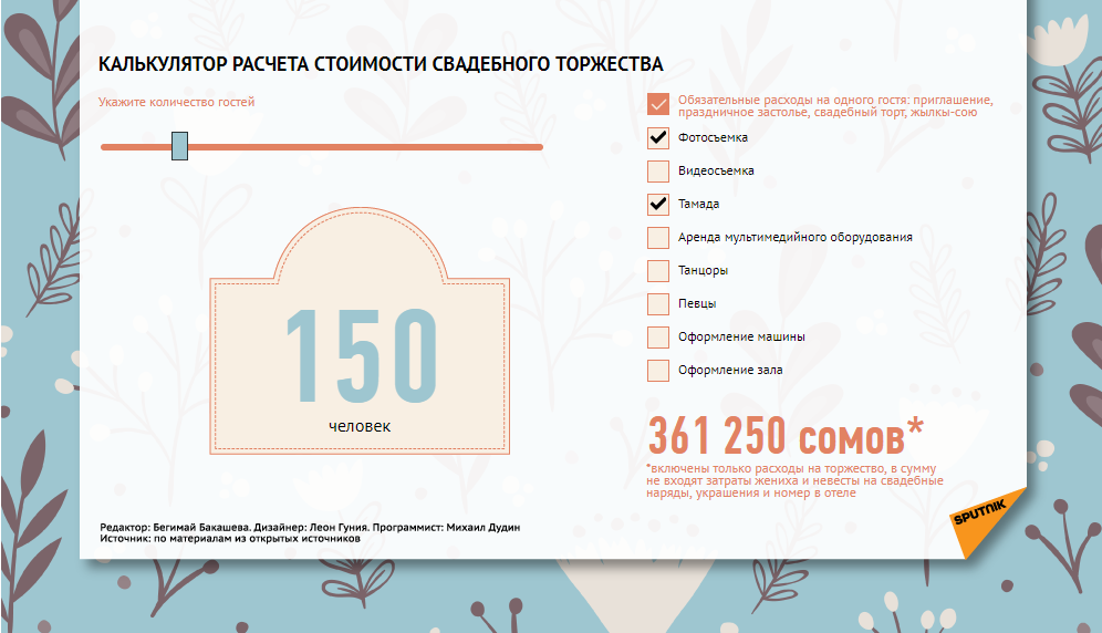 Во сколько обойдется свадьба в Кыргызстане — инфографика