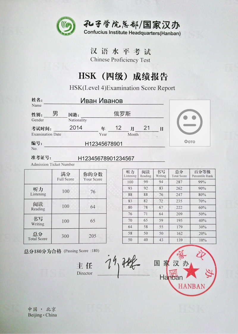 Хотите сдать HSK? Пожалуйста!