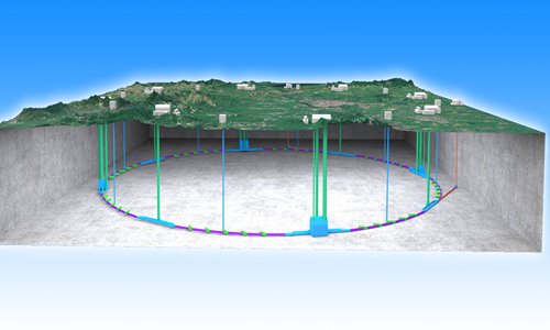 Китай построит самый мощный в мире коллайдер к 2030-му