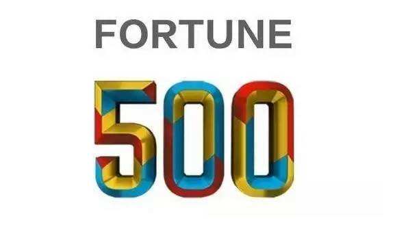 Список 500 крупнейших компаний мира пополнился 13 «новичками» из Китая