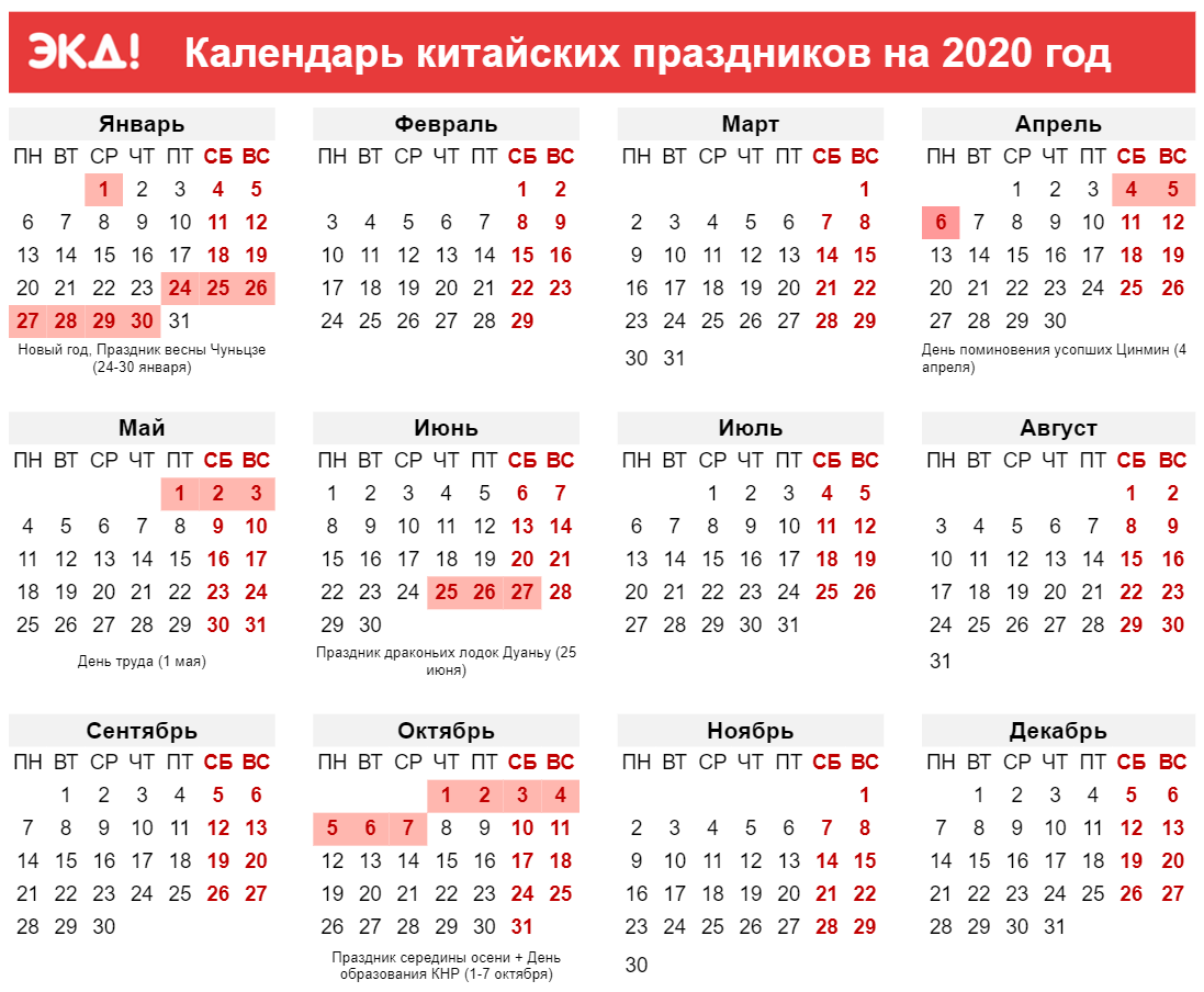 Праздничные нерабочие дни в Китае в 2020 году