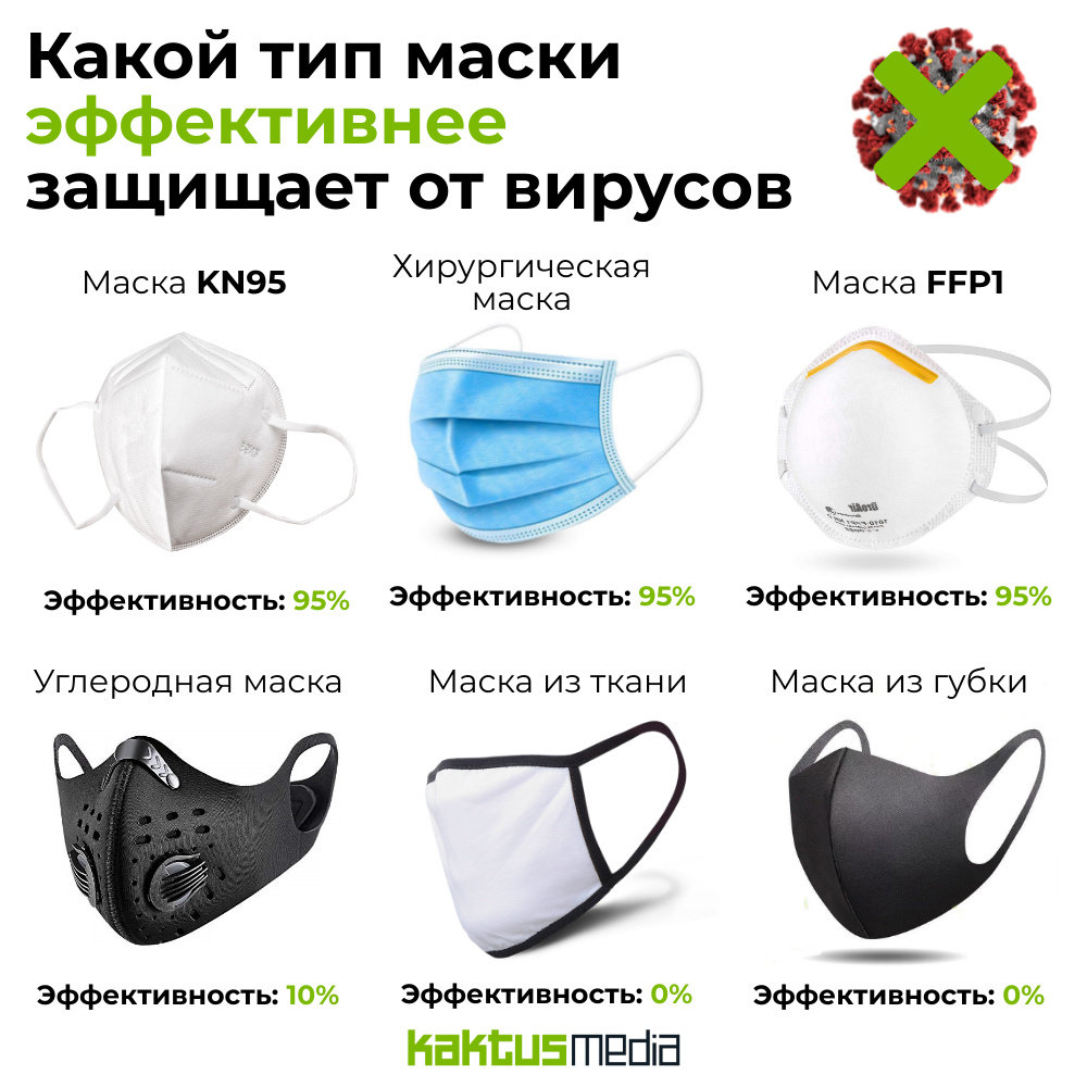 На лице – «мокрый компресс»